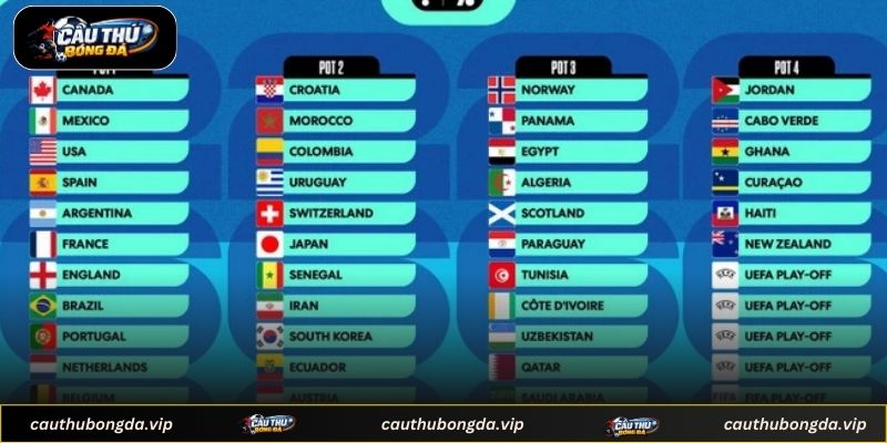 Lịch thi đấu và sân vận động tổ chức giải