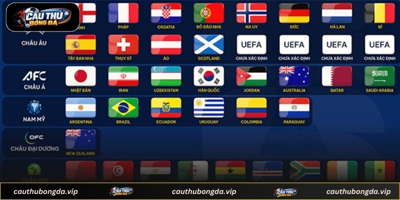 Phân tích thực lực các đội bóng hàng đầu giải đấu