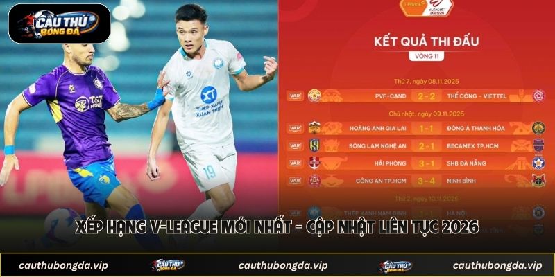 Xếp Hạng V-league Mới Nhất - Cập Nhật Liên Tục 2026