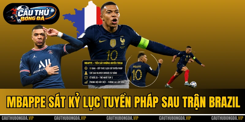 Mbappe Áp Sát Kỷ Lục Ghi Bàn Tuyển Pháp Sau Trận Thắng Brazil